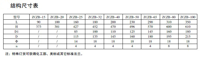 防爆電磁閥